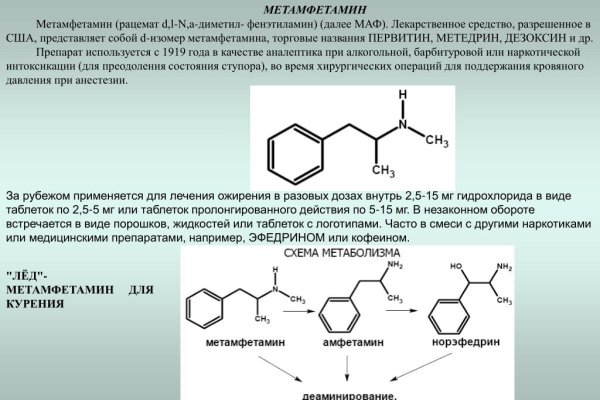 Сайт kraken тор