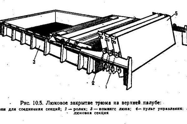 Вход кракен